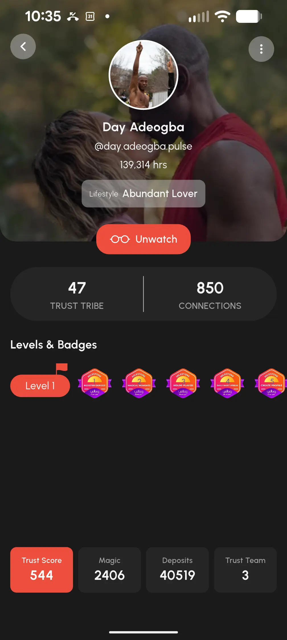 Trust Score